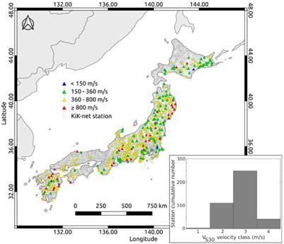 On the correlation between earthquake coda horizontal-to-vertical spectral ratios and amplification functions at the KiK-net network